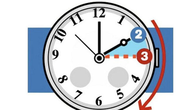 No olvides cambiar el reloj: A las 2:00 serán las 3:00