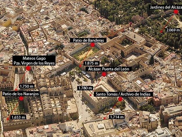 Situaci&oacute;n y distancia respecto a la Torre Cajasol de diversos enclaves de la Sevilla monumental.