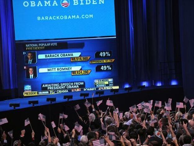 Los seguidores de Obama siguen los resultados electorales en Chicago.

Foto: Afp