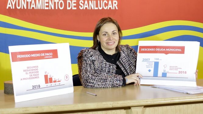 La delegada municipal de Economía y Hacienda, Inmaculada Muñoz, en la rueda de prensa de hoy.