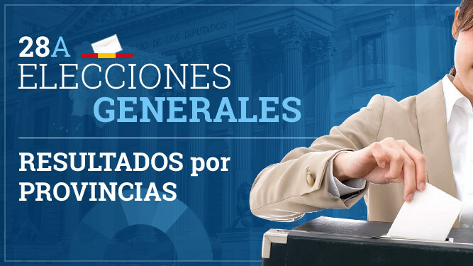 Resultados elecciones generales 2019 en Andalucía por provincias