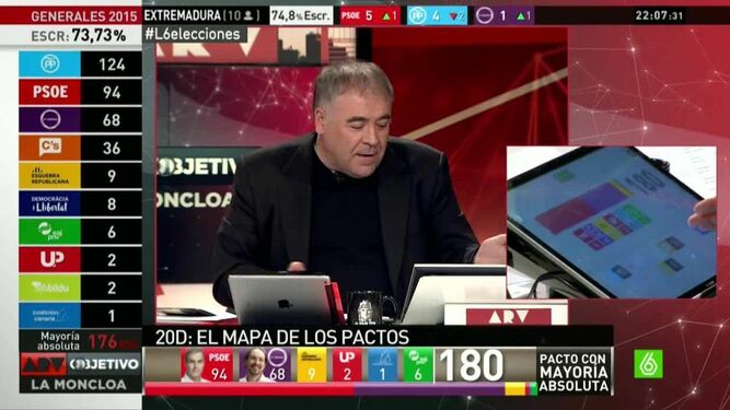 Ferreras y su ya famoso 'pactómetro' en el especial elecciones de 2015
