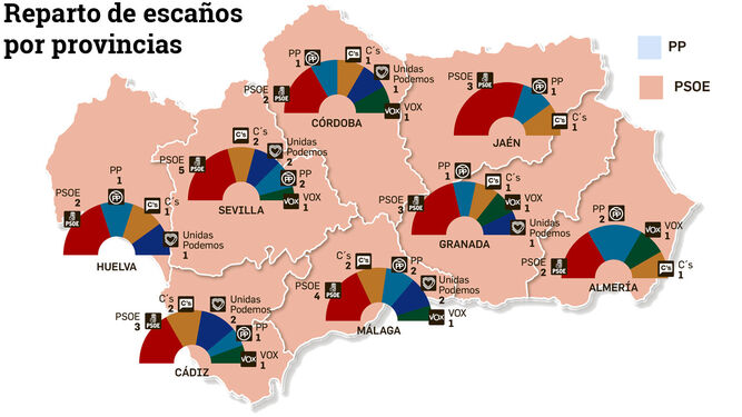 Mapa de los resultados en Andalucía