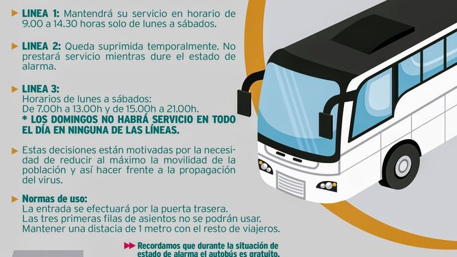 Los cambios en el servicio de autobuses urbanos de Rota están previstos a partir del próximo sábado.