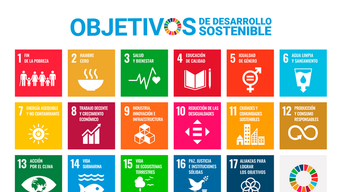 Objetivos de Desarrollo Sostenible.