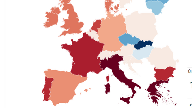 El mapa de las edades de jubilación en Europa
