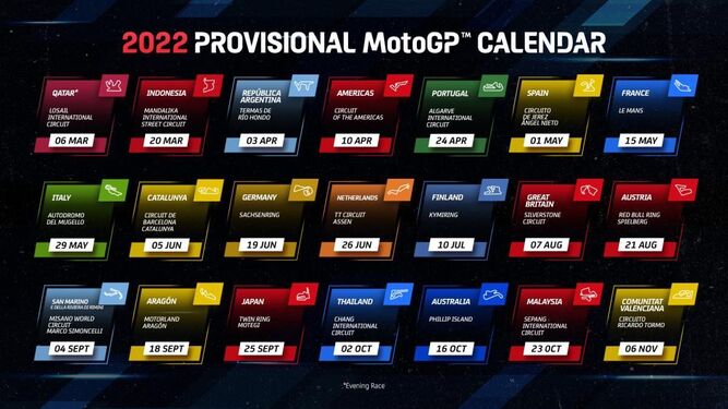 Calendario provsional de MotoGP para el curso 2022.