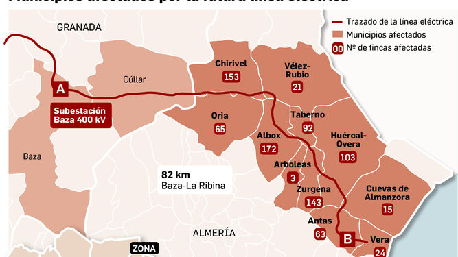 Trazado del proyecto de la línea de 400 Kv, de unos 82 kilómetros de longitud, a lo largo de de la provincia de Almería.