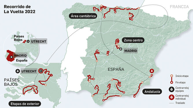 La Vuelta a España 2022: recorrido y etapas clave