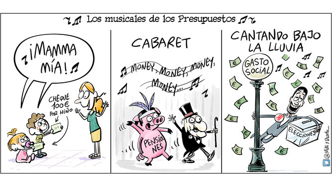 Los Presupuestos, el musical
