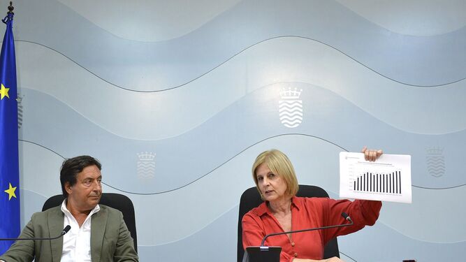 La alcaldesa y el delegado municipal de Economía, en la rueda de prensa sobre la situación económica del Ayuntamiento.