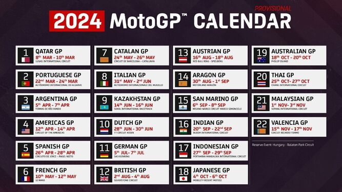 Calendario oficial provisional  del Mundial de MotoGP 2024