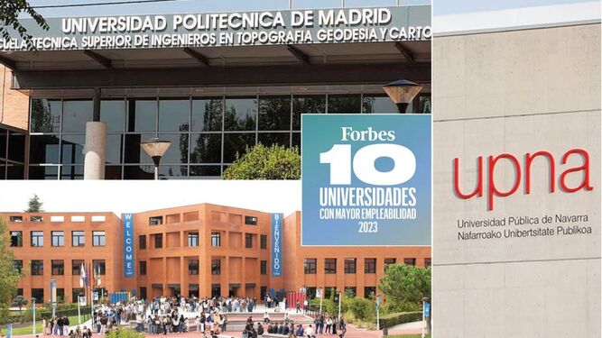 Universidades con mayor empleabilidad según el ranking de Forbes.