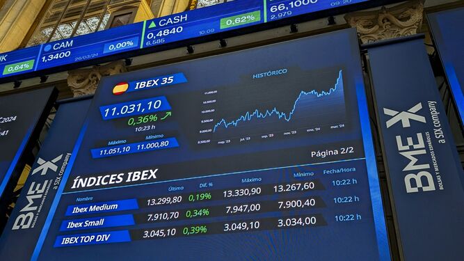 Panel con los datos de apertura ayer el Íbex 35 en la Bolsa de Madrid.